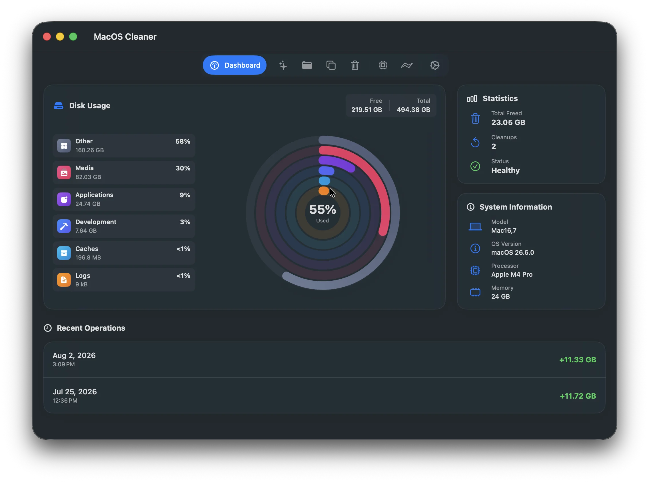 Dashboard